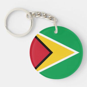Llavero Bandera de Guyana