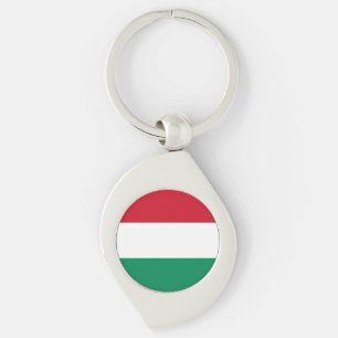 Llavero Bandera de Hungría