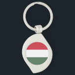 Llavero Bandera de Hungría<br><div class="desc">Bandera patriótica de Hungría.</div>