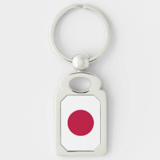 Llavero Bandera de Japón: Hinomaru, Nisshōki, Sol Naciente