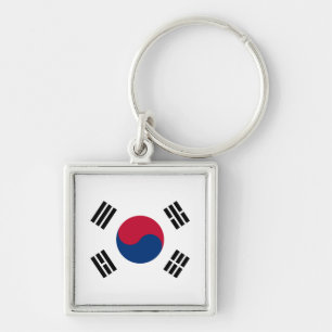 Llavero Bandera de la Corea del Sur