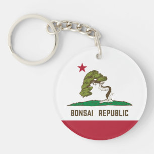 Llavero Bandera de la República de Bonsai