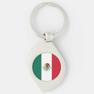 Llavero Bandera de la República Mexicana