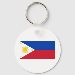 Llavero Bandera de las Filipinas