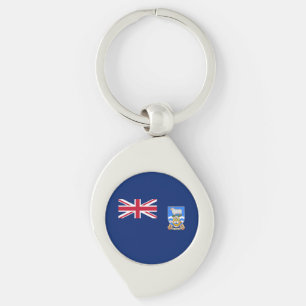 Llavero Bandera de las Islas Malvinas