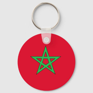 Llavero Bandera de Marruecos