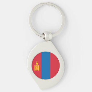 Llavero Bandera de Mongolia