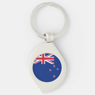 Llavero Bandera de Nueva Zelanda: Union Jack, Estrellas de