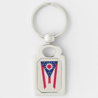 Llavero Bandera de Ohio: La bandera del estado Buckeye