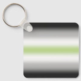 Llavero Bandera de orgullo Agender con gradiente y nombre 