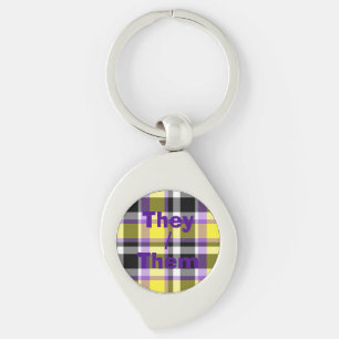 Llavero Bandera de Orgullo Escocés Boho No Binario Quirky 