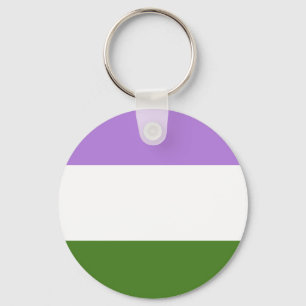 Llavero Bandera de orgullo Genderqueer