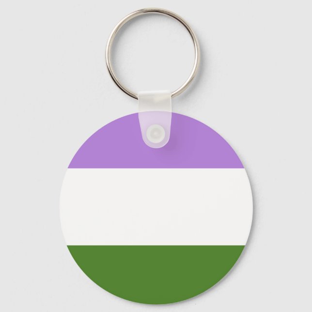Llavero Bandera de orgullo Genderqueer (Anverso)