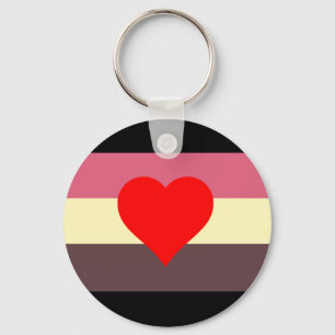 Llavero Bandera de Orgullo Gordo