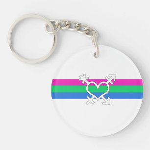 Llavero Bandera de orgullo polissexual