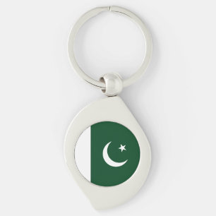 Llavero Bandera de Pakistán