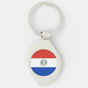 Llavero Bandera de Paraguay