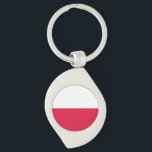 Llavero Bandera de Polonia<br><div class="desc">Bandera patriótica de Polonia.</div>