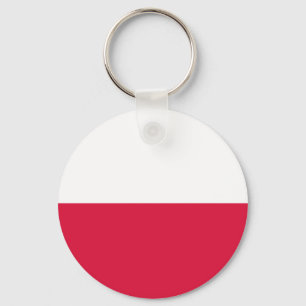 Llavero Bandera de Polonia
