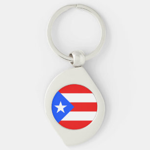 Llavero Bandera de Puerto Rico