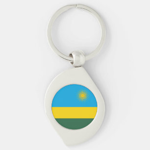 Llavero Bandera de Ruanda