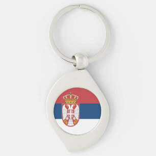 Llavero Bandera de Serbia
