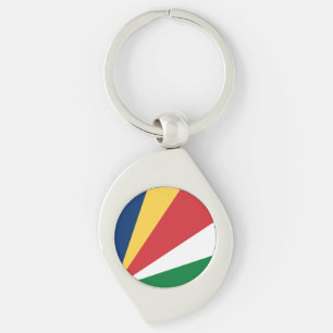 Llavero Bandera de Seychelles