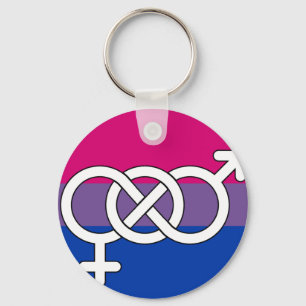 Llavero Bandera de símbolo del orgullo bisexual