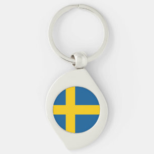 Llavero Bandera de Suecia