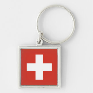 Llavero Bandera de Suiza