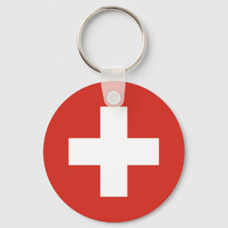 Llavero Bandera de Suiza