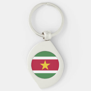 Llavero Bandera de Surinam