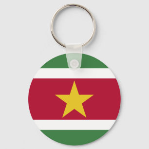 Llavero Bandera de Surinam