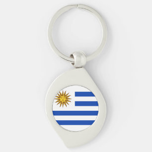 Llavero Bandera de Uruguay