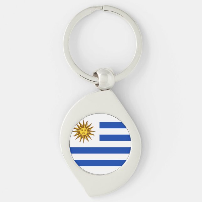 Llavero Bandera de Uruguay (Anverso)