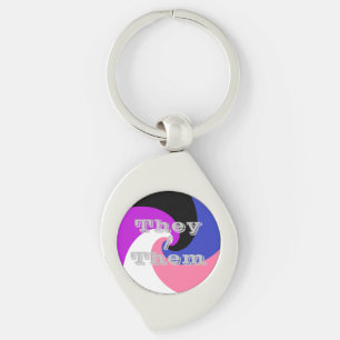 Llavero Bandera del Orgullo del personalizable Pronoun Spi