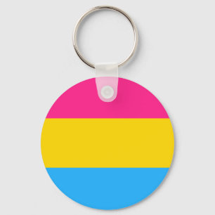 Llavero Bandera del Orgullo Pansexual