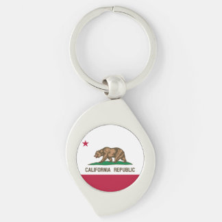 Llavero Bandera del oso de la República de California: Est