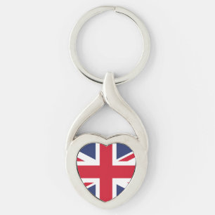 Llavero Bandera del Reino Unido