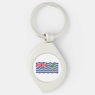 Llavero Bandera del Territorio Británico del Océano Índico