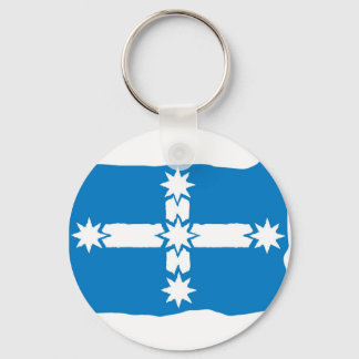 Llavero Bandera Eureka