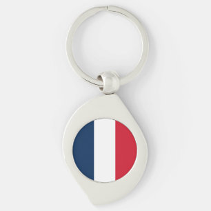 Llavero Bandera francesa