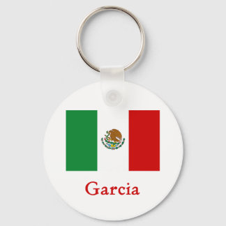Llavero Bandera mexicana de Garcia