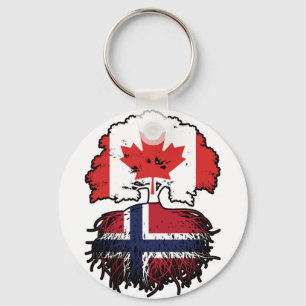 Llavero Bandera noruega canadiense de raíces de árboles en
