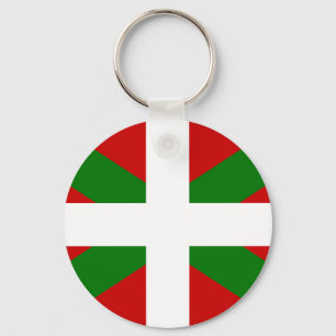 Llavero Bandera País Vasco euskadi