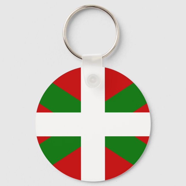Llavero Bandera País Vasco euskadi (Anverso)