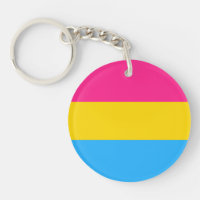 "BANDERA PANSEXUAL DEL ORGULLO "