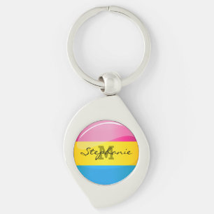 Llavero Bandera Pansexual redonda brillante del orgullo