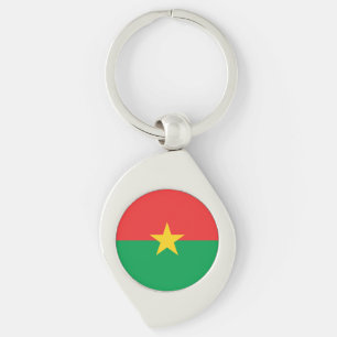 Llavero Bandera patriótica de Burkina Faso