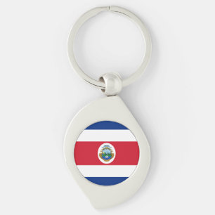 Llavero Bandera Patriótica de Costa Rica